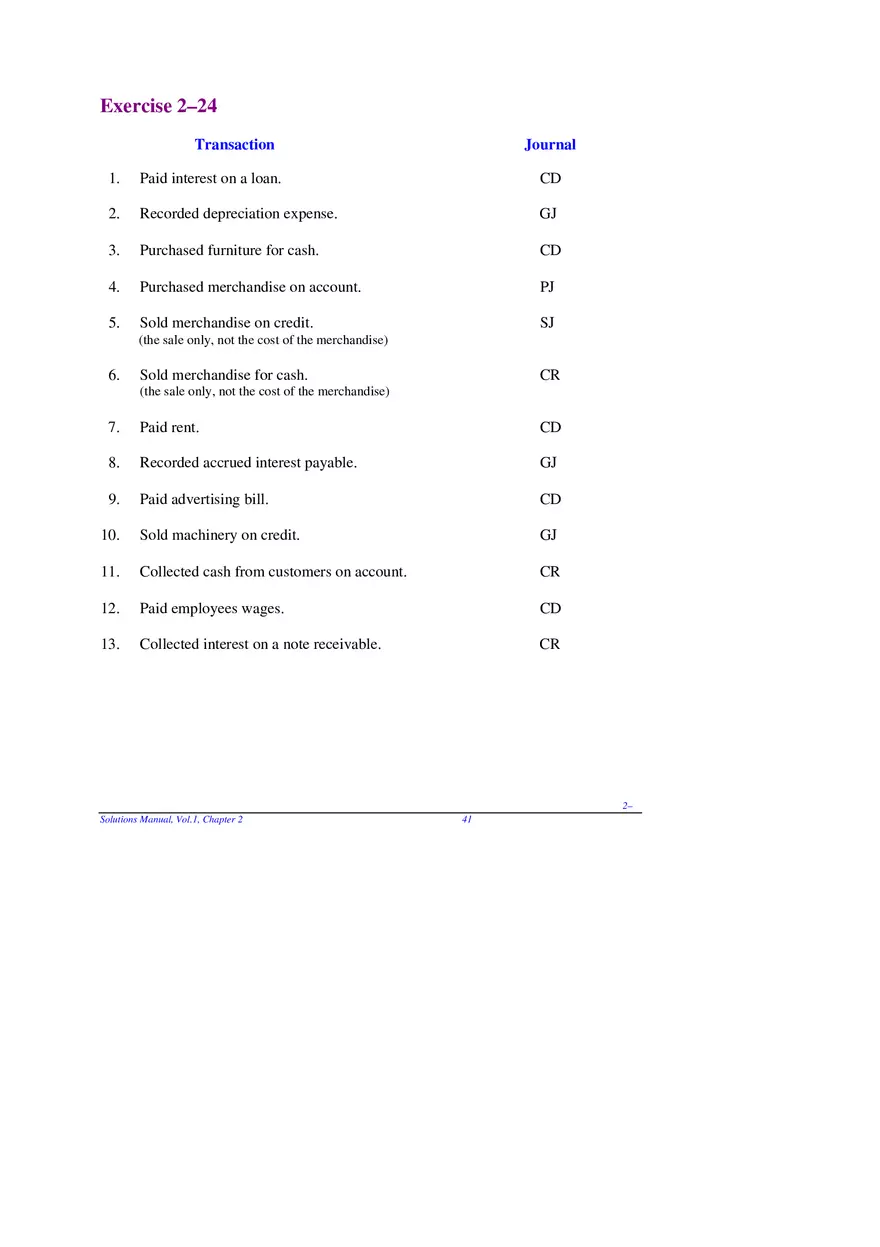 Chapter 2 Review of the Accounting Process Exercises 2–24 - Page 1