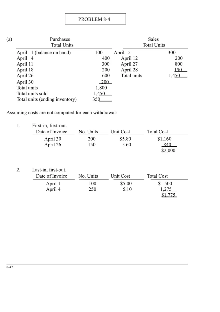 Ch. 8 Valuation of Inventories  A Cost - Basis Approach Solutions Problem 8-4 - Page 1
