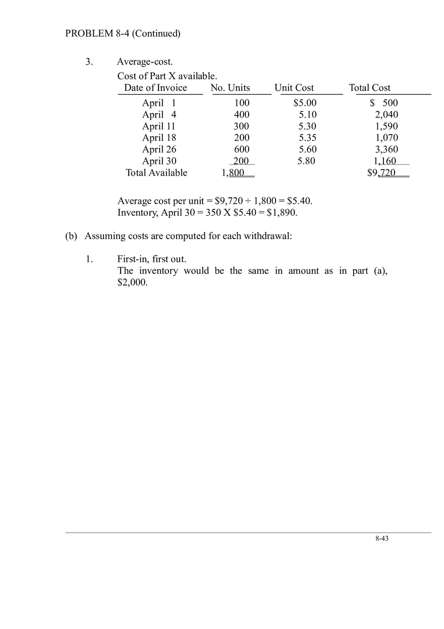 Ch. 8 Valuation of Inventories  A Cost - Basis Approach Solutions Problem 8-4 - Page 2