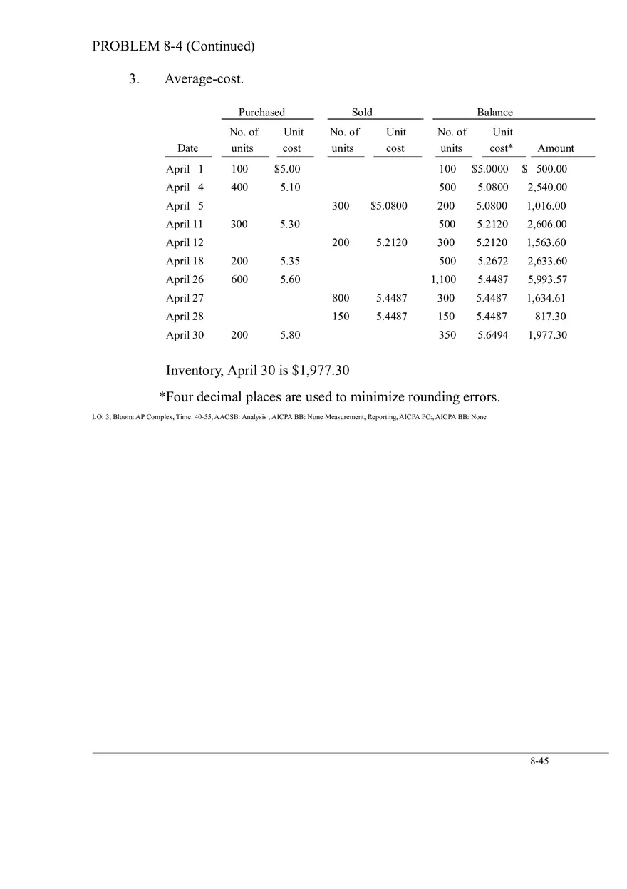 Ch. 8 Valuation of Inventories  A Cost - Basis Approach Solutions Problem 8-4 - Page 4