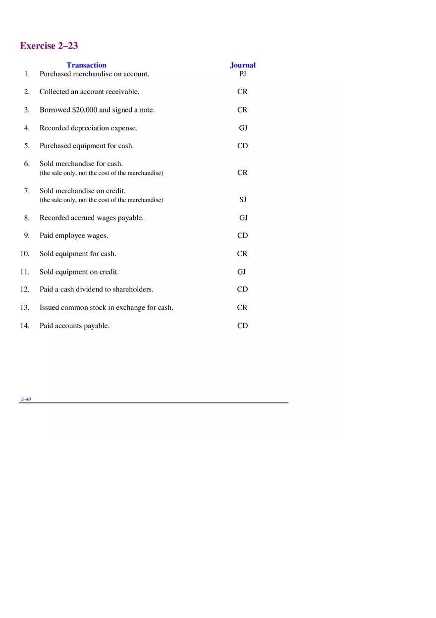 Chapter 2 Review of the Accounting Process Exercises 2–23 - Page 1