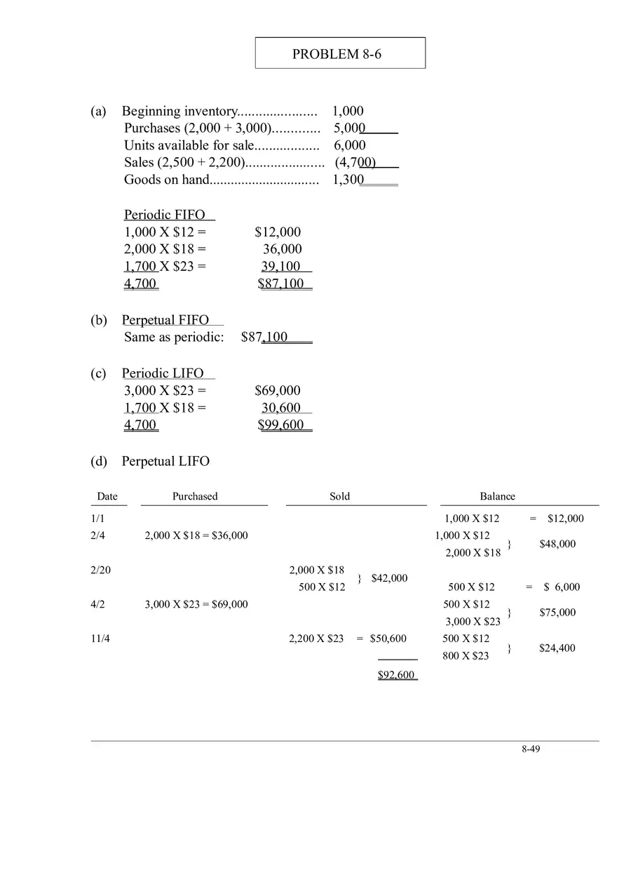 Ch. 8 Valuation of Inventories  A Cost - Basis Approach Solutions Problem 8-6 - Page 1