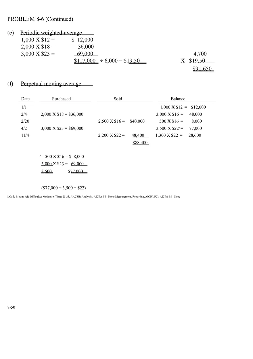 Ch. 8 Valuation of Inventories  A Cost - Basis Approach Solutions Problem 8-6 - Page 2