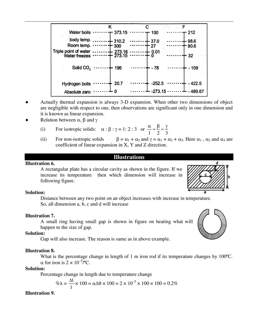 Temperature & Thermal Expansion - Page 6