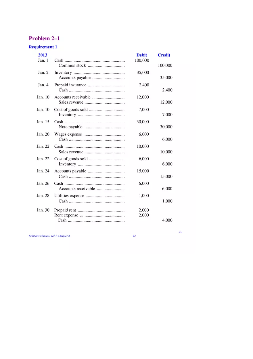 Chapter 2 Review of the Accounting Process Problem 2–1 - Page 1