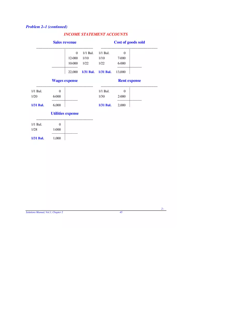 Chapter 2 Review of the Accounting Process Problem 2–1 - Page 3