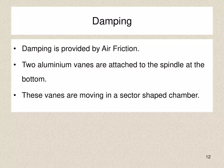 Construction of Electrodynamometer Type Instrument - Page 21
