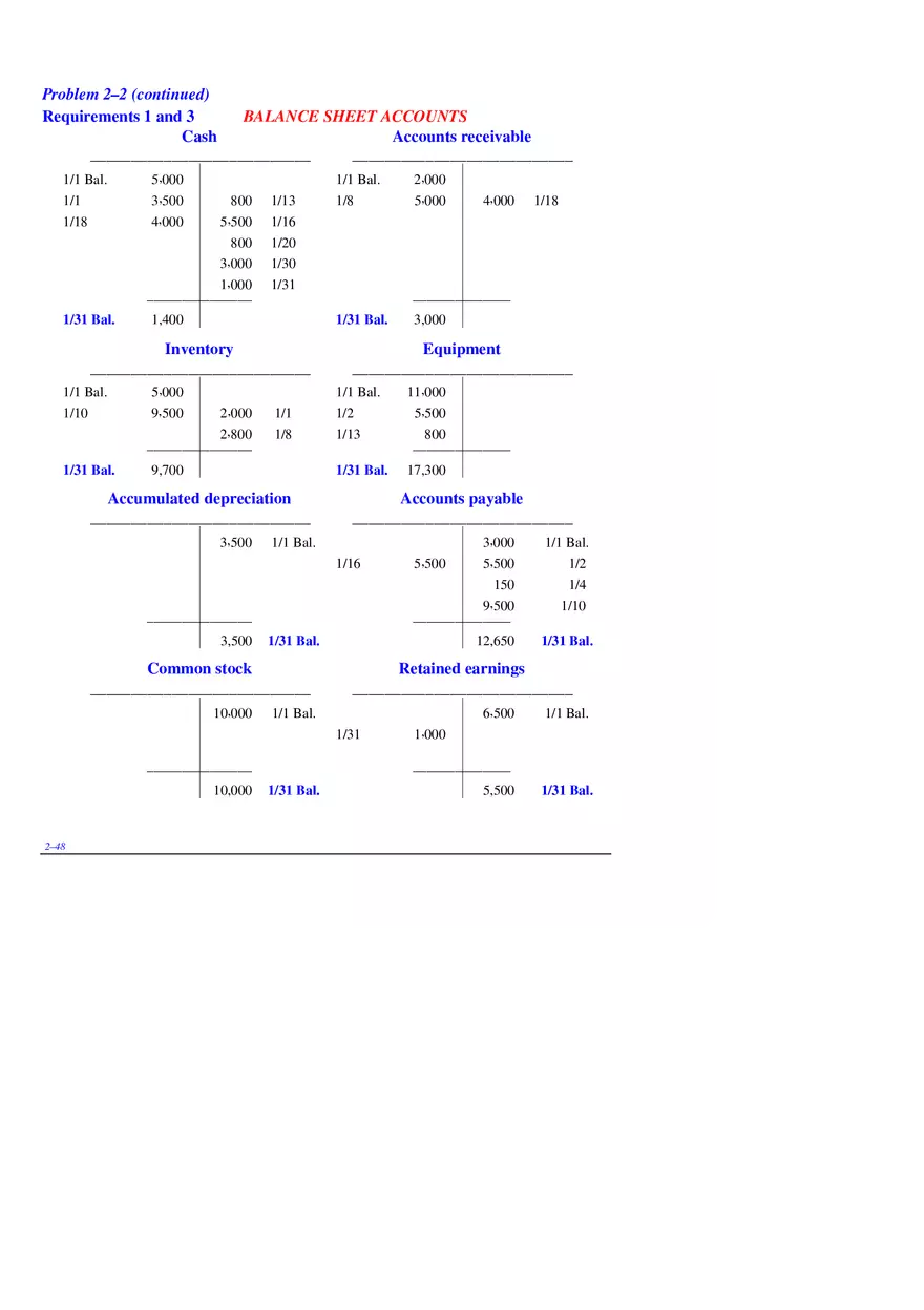 Chapter 2 Review of the Accounting Process Problem 2–2 - Page 2