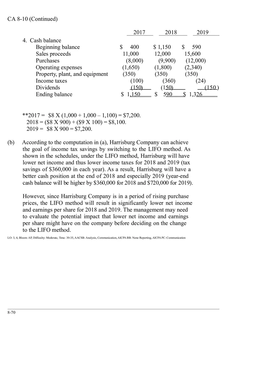 Ch. 8 Valuation of Inventories  A Cost - Basis Approach Solutions to Concepts for Analysis - Page 9