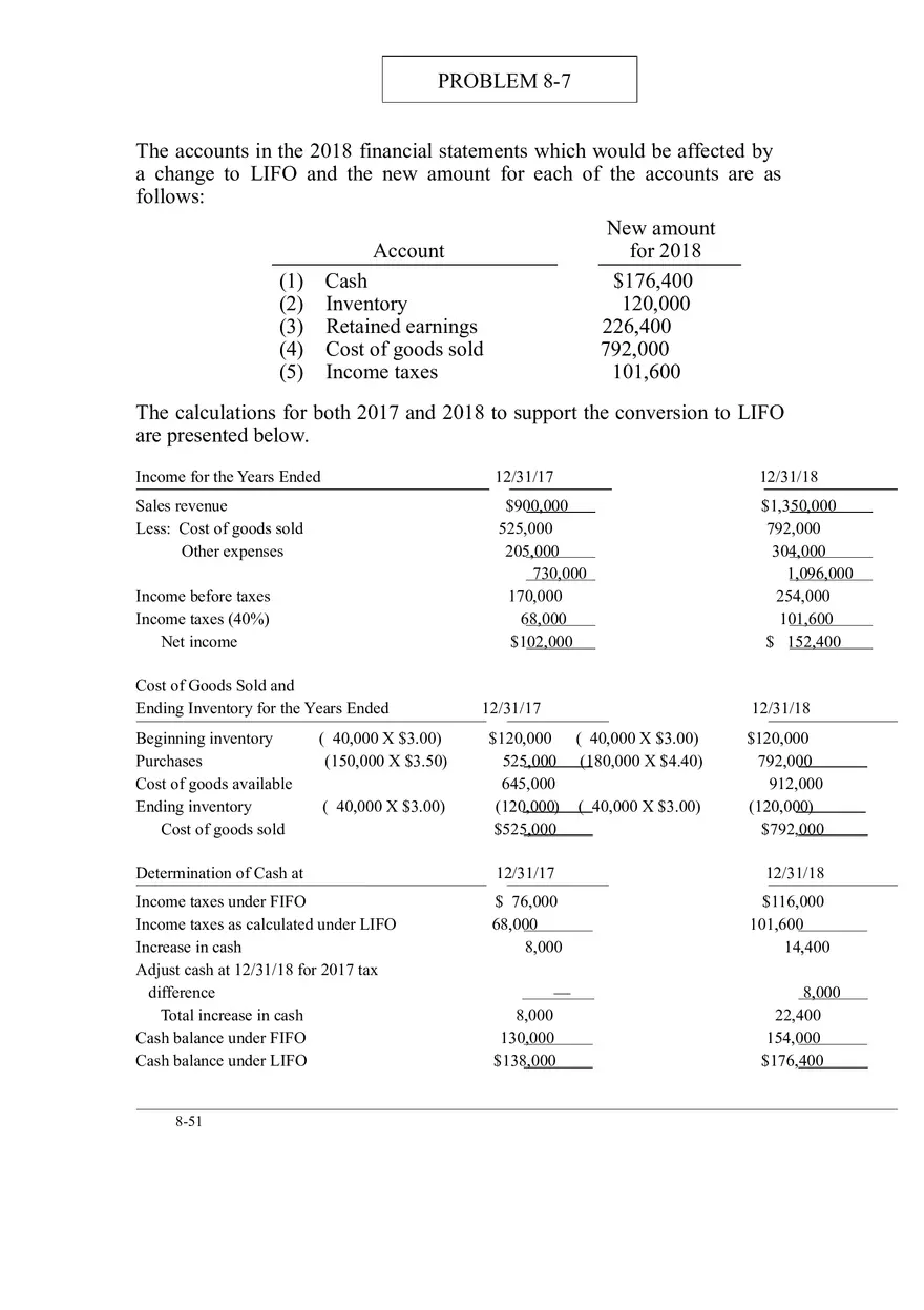 Ch. 8 Valuation of Inventories  A Cost - Basis Approach Solutions Problem 8-7 - Page 1
