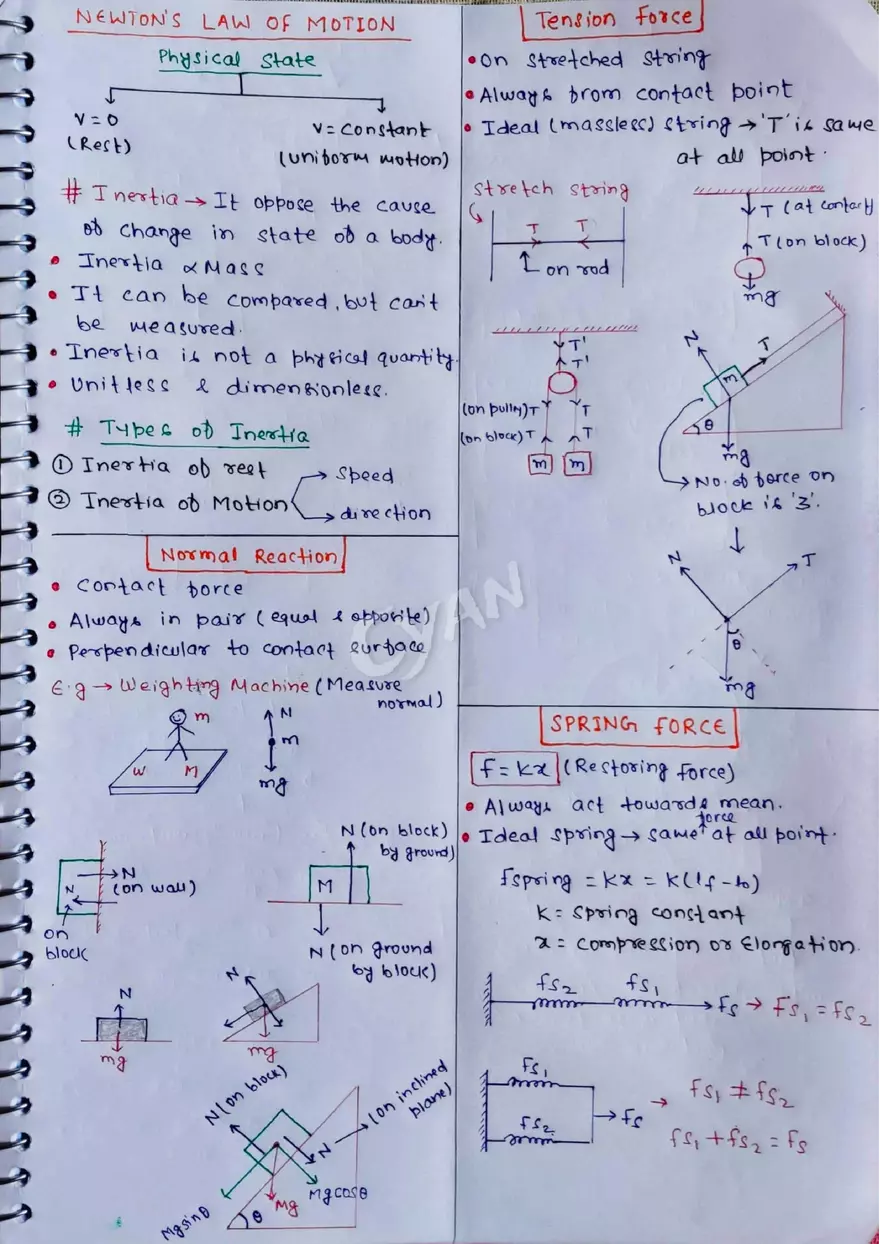 Newton's Law of Motion - Page 1