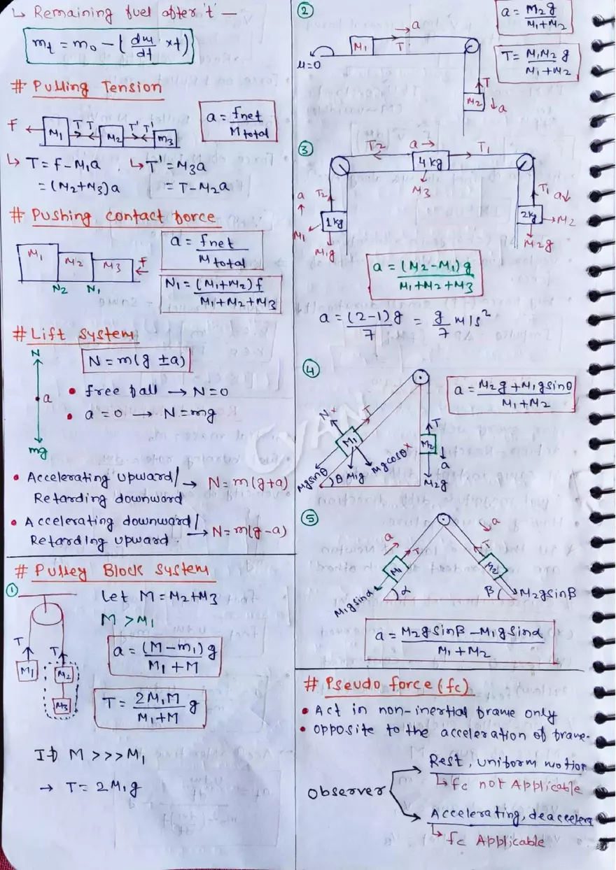 Newton's Law of Motion - Page 4