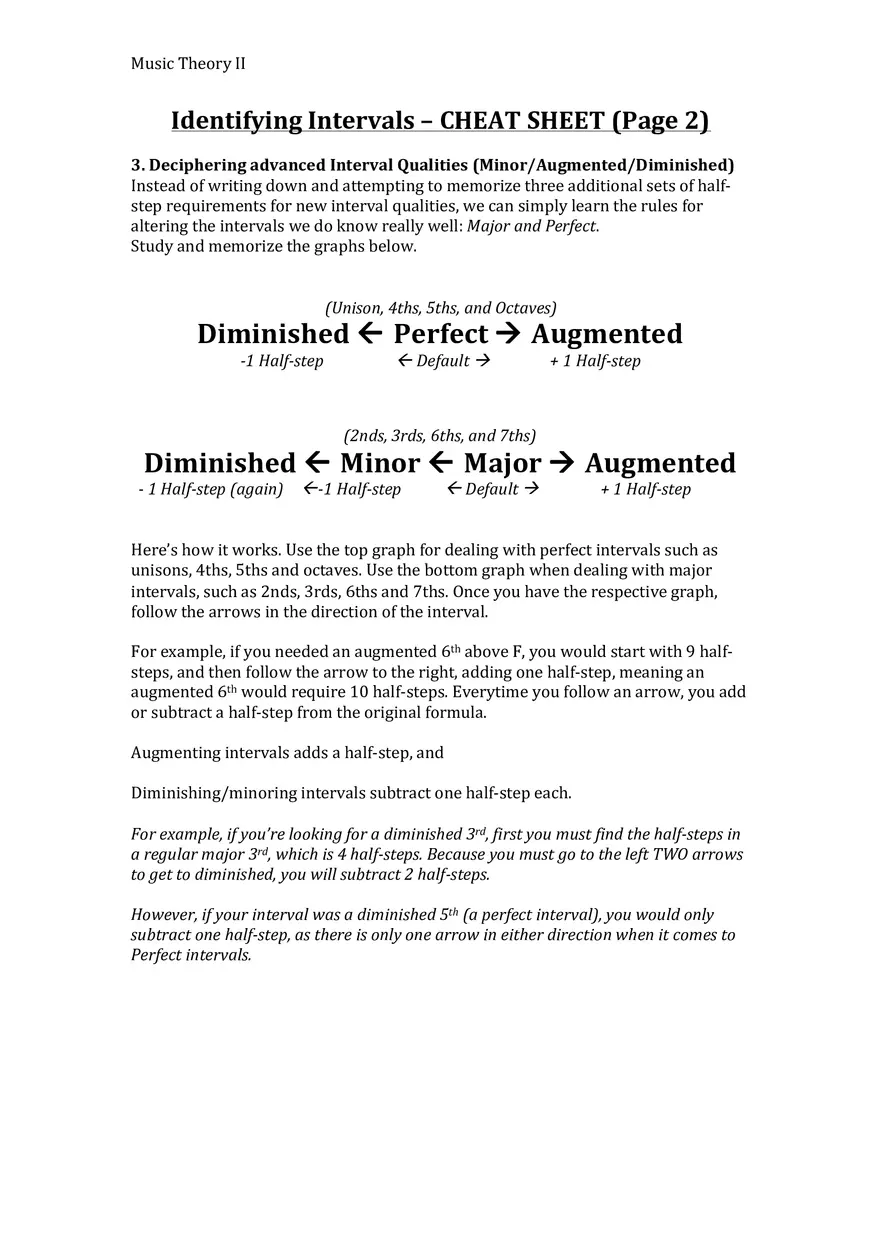 Identifying Intervals – Cheat Sheet - Page 2