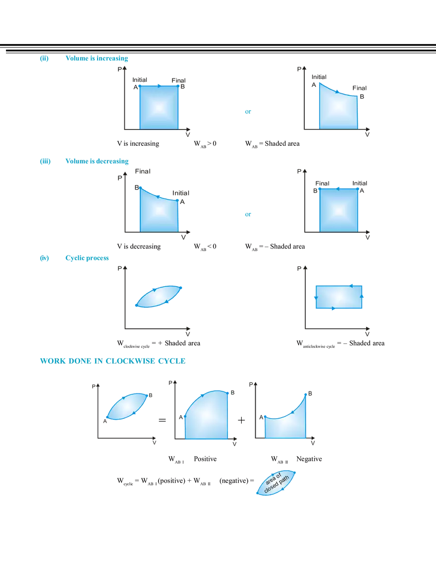 Thermodynamics Notes - Page 16