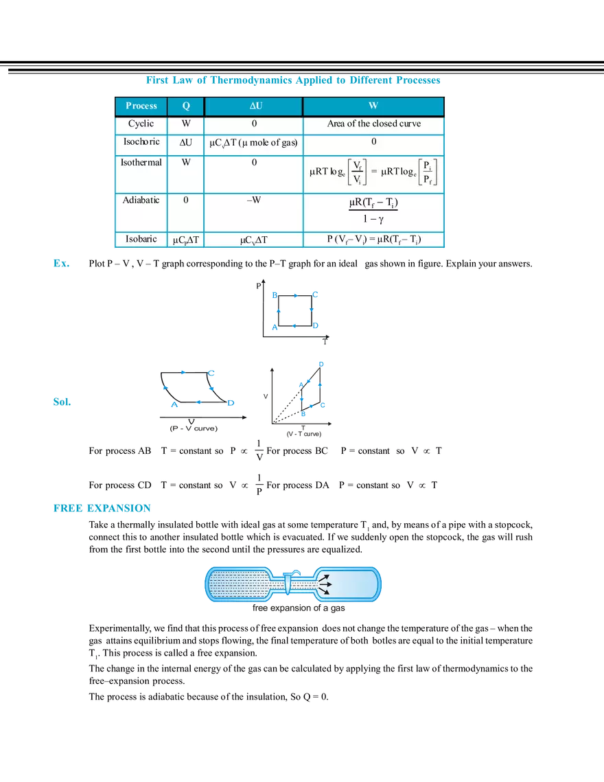 Thermodynamics Notes - Page 6