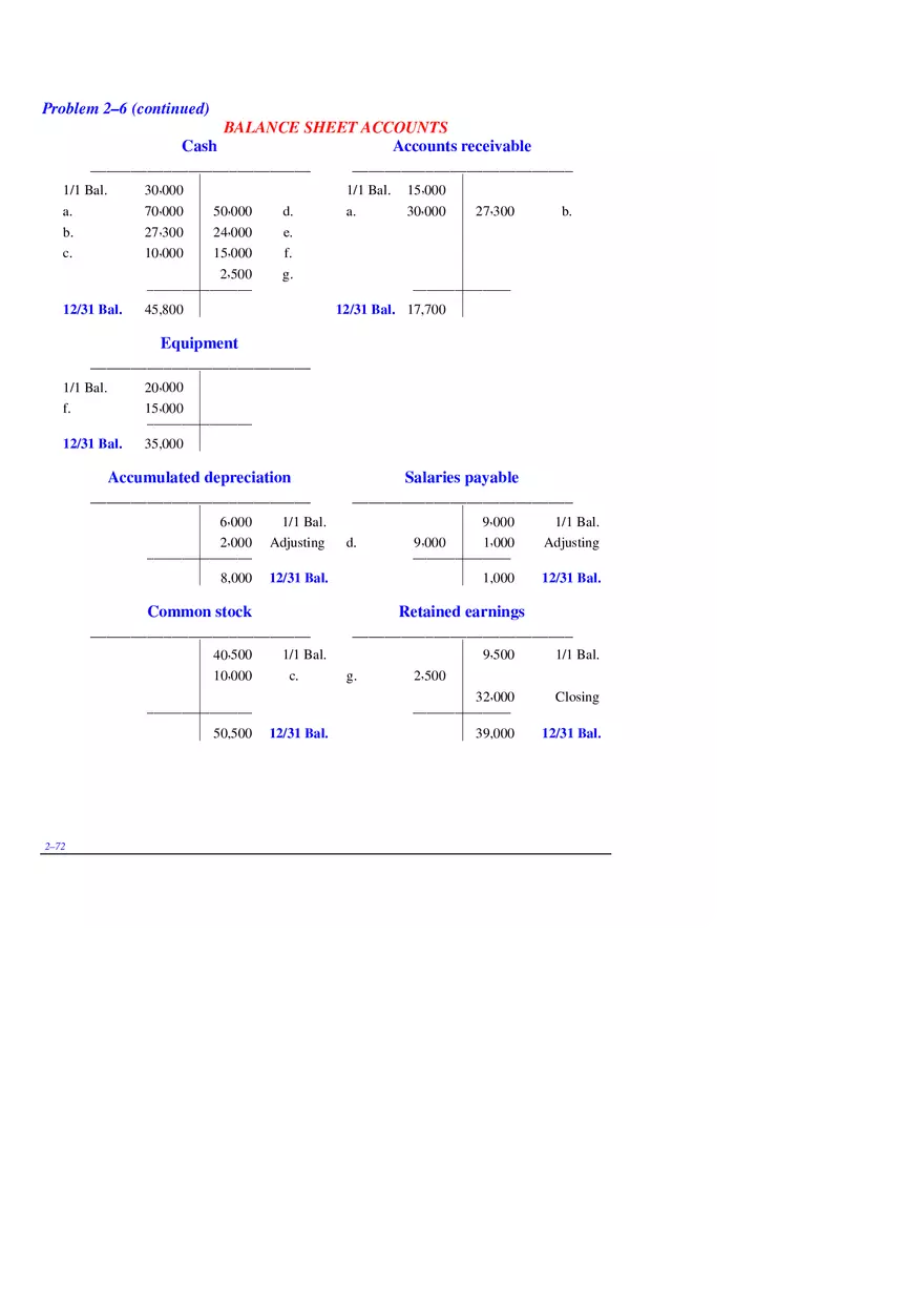 Chapter 2 Review of the Accounting Process Problem 2–5,  2–6 - Page 12