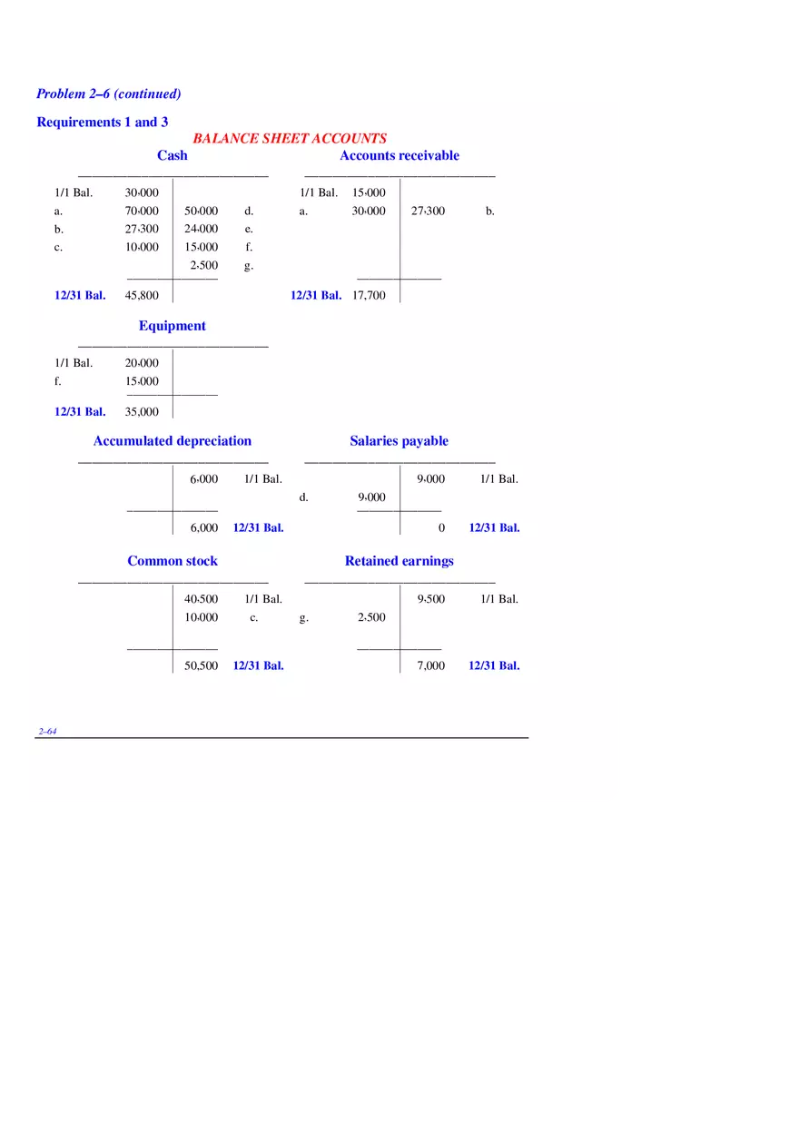Chapter 2 Review of the Accounting Process Problem 2–5,  2–6 - Page 2