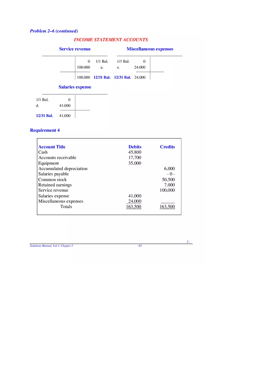 Chapter 2 Review of the Accounting Process Problem 2–5,  2–6 - Page 5