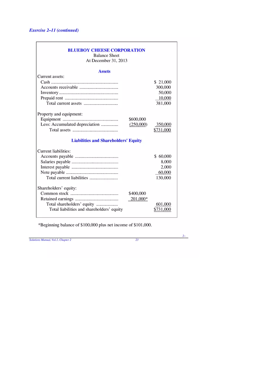 Chapter 2 Review of the Accounting Process Exercises 2–11 - Page 2