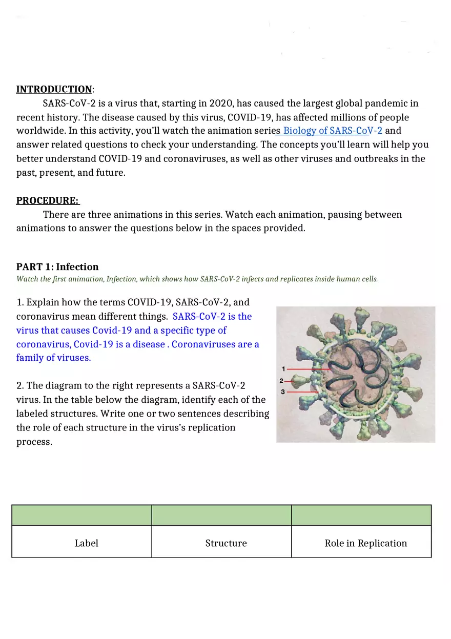 Biology of SARS-Cov-2 - Page 1