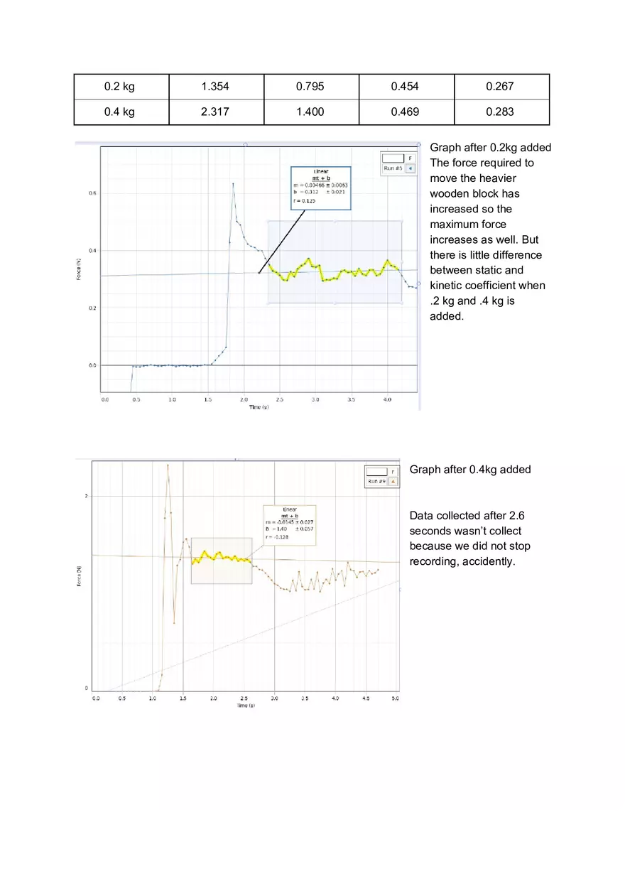 Friction - Lab 5 - Page 6