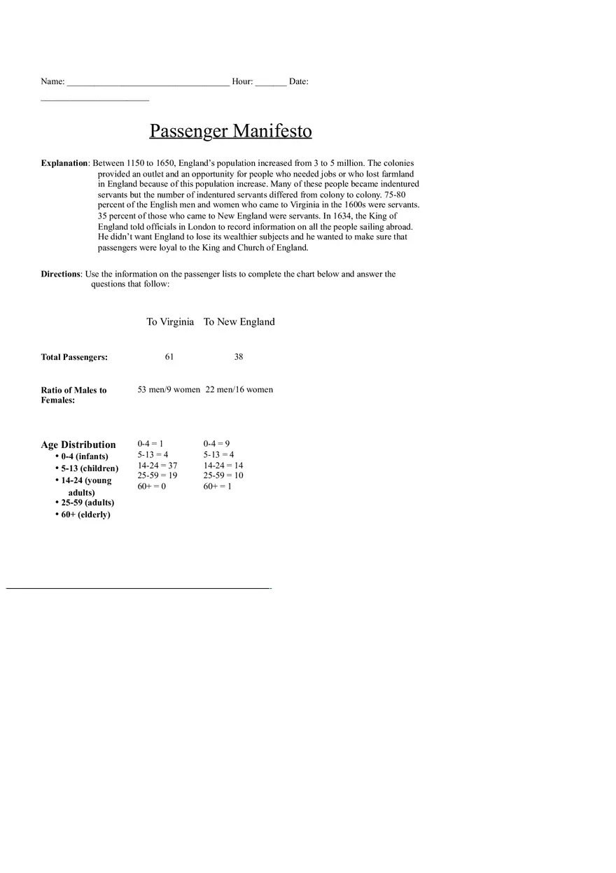 Passenger Manifesto - Page 1