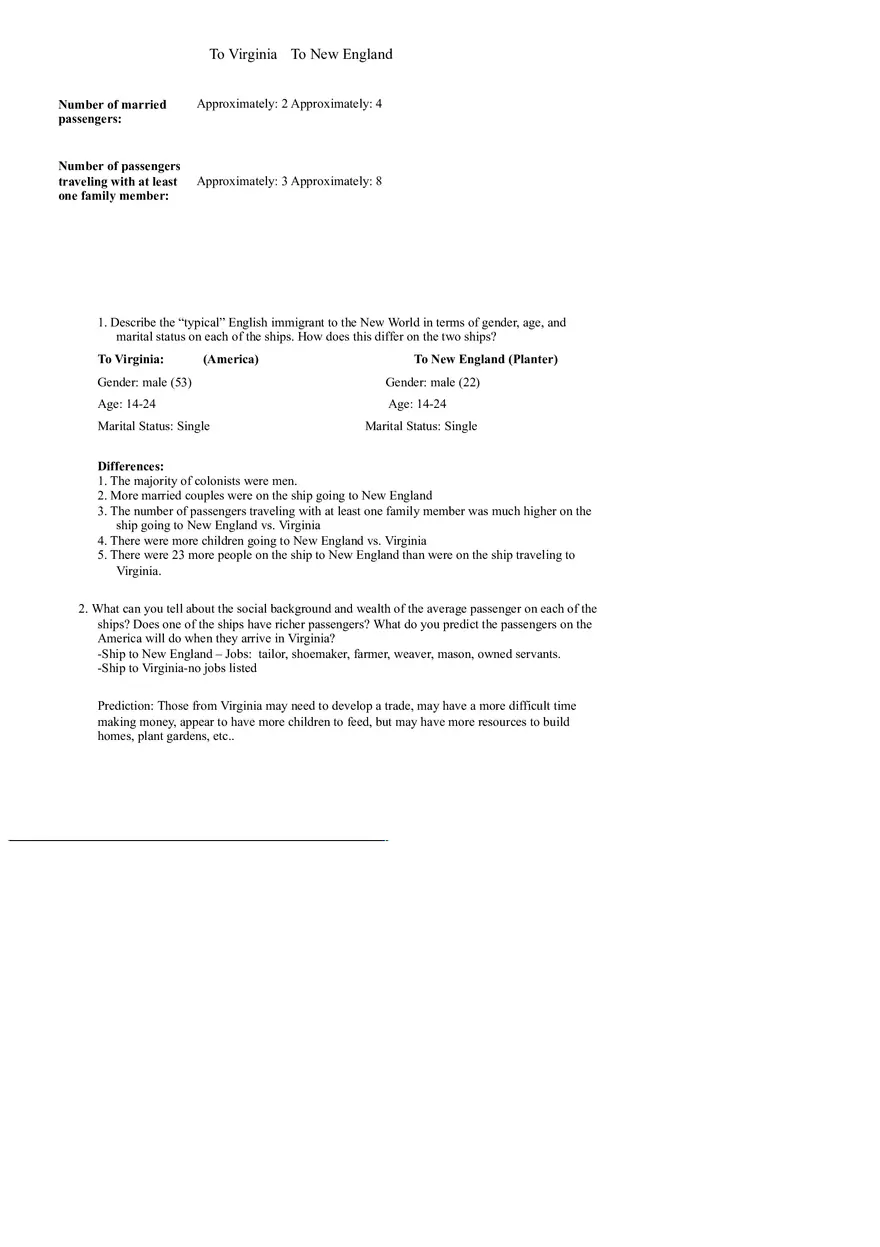 Passenger Manifesto - Page 2