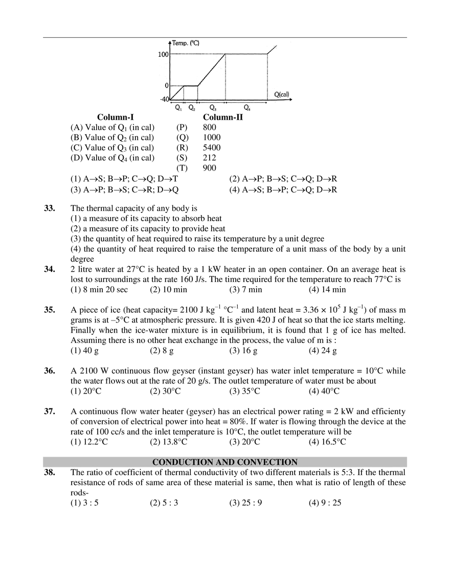 Temperature & Thermal Expansion Exercise-I - Page 30
