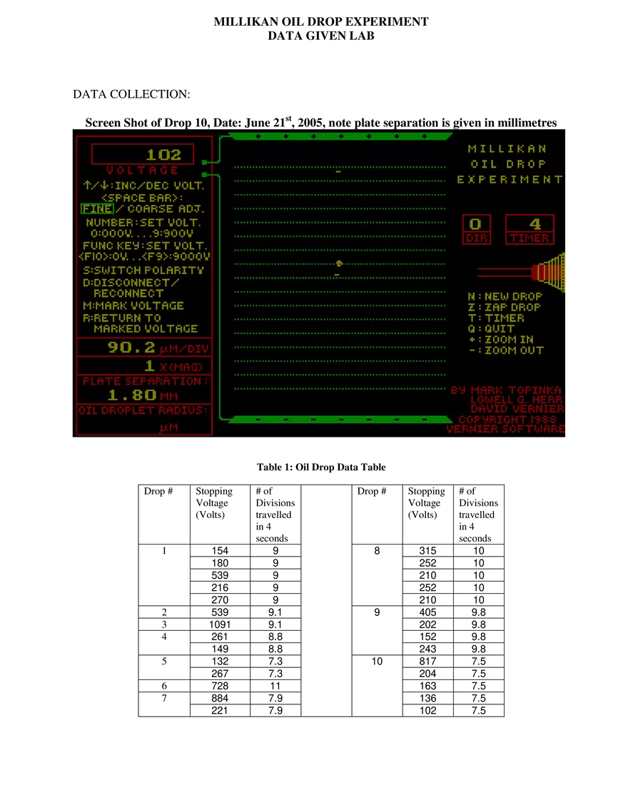 Millken's Oil Drop Experiment - Page 2