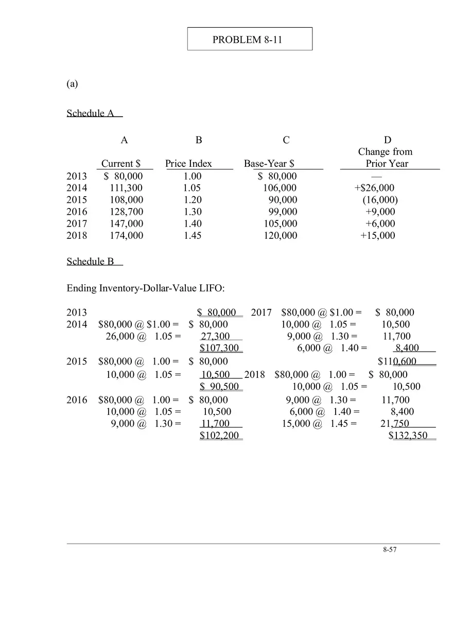 Ch. 8 Valuation of Inventories  A Cost - Basis Approach Solutions Problem 8-11 - Page 1