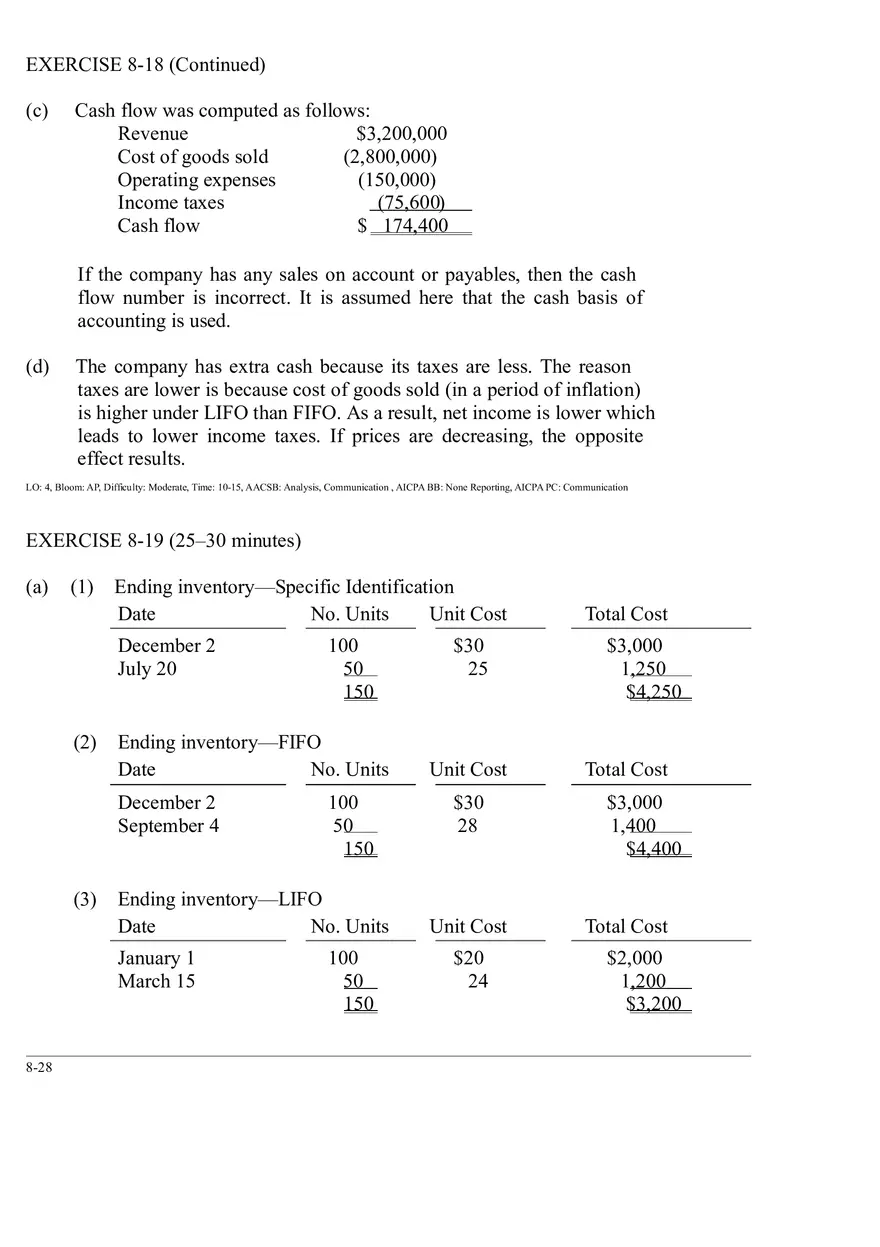 Ch. 8 Valuation of Inventories  A Cost - Basis Approach Solutions to Exercises - Page 7