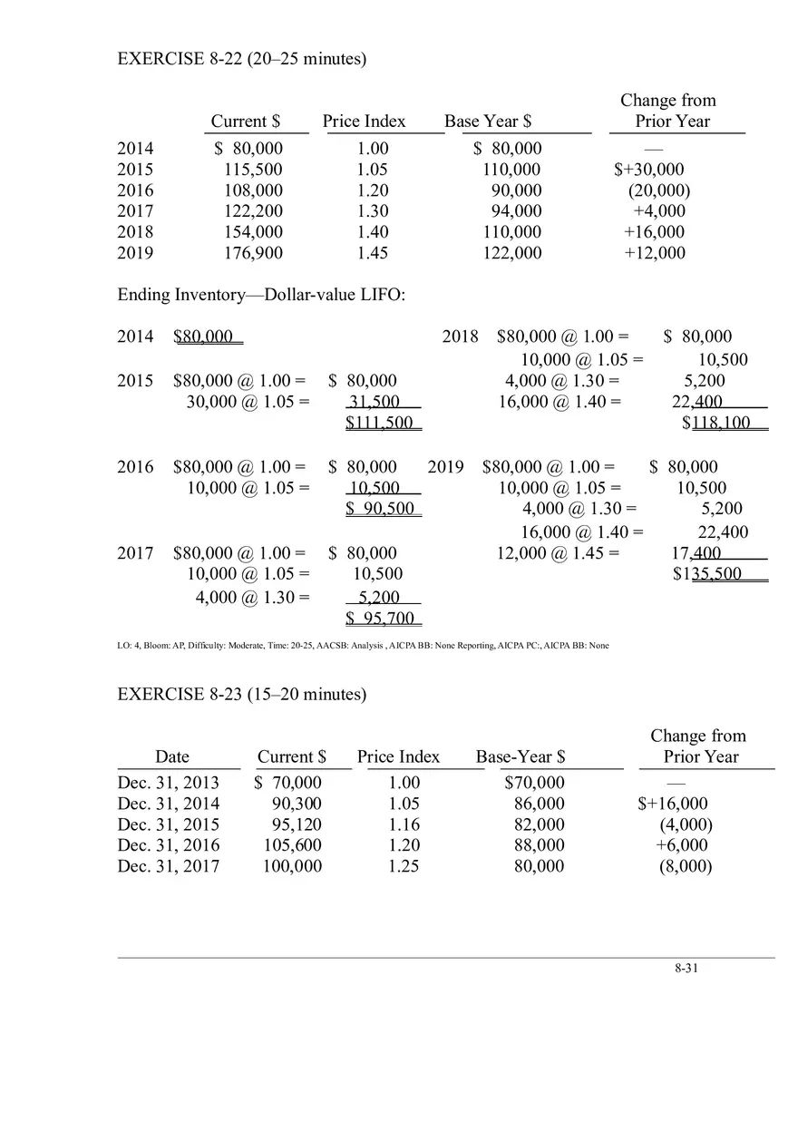 Ch. 8 Valuation of Inventories  A Cost - Basis Approach Solutions to Exercises - Page 10