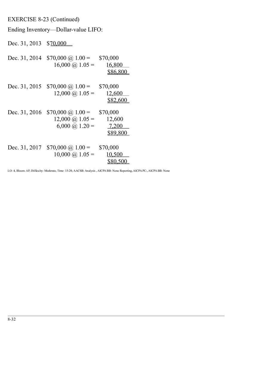 Ch. 8 Valuation of Inventories  A Cost - Basis Approach Solutions to Exercises - Page 11