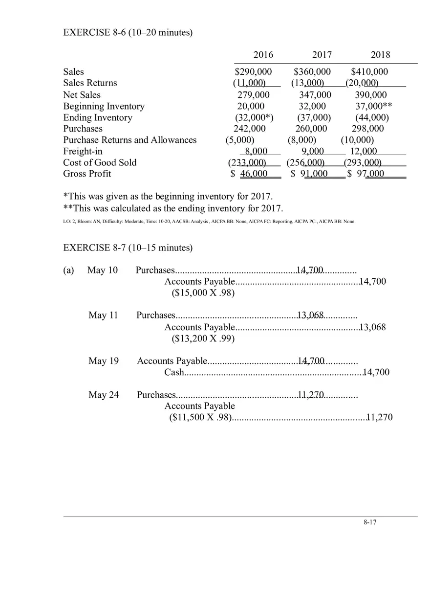 Ch. 8 Valuation of Inventories  A Cost - Basis Approach Solutions to Exercises - Page 15