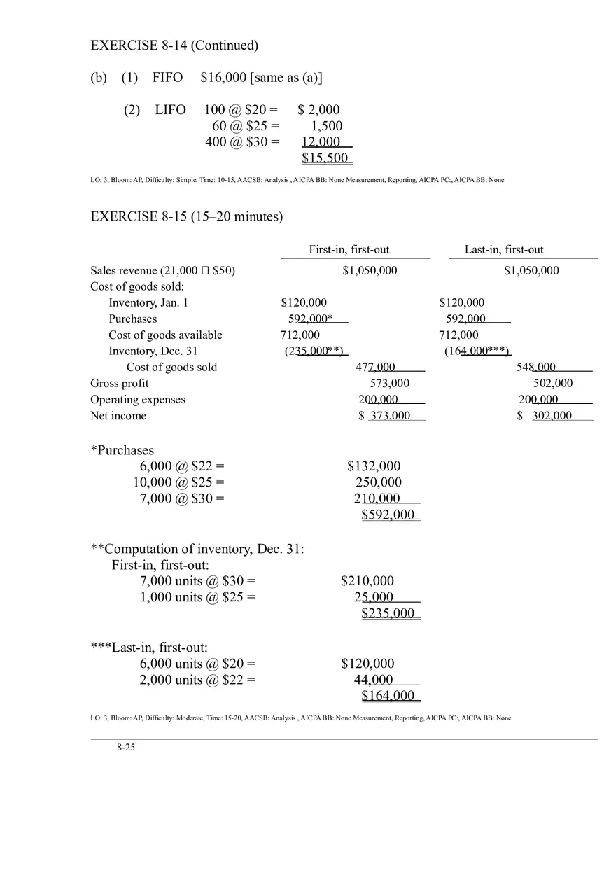 Ch. 8 Valuation of Inventories  A Cost - Basis Approach Solutions to Exercises - Page 4