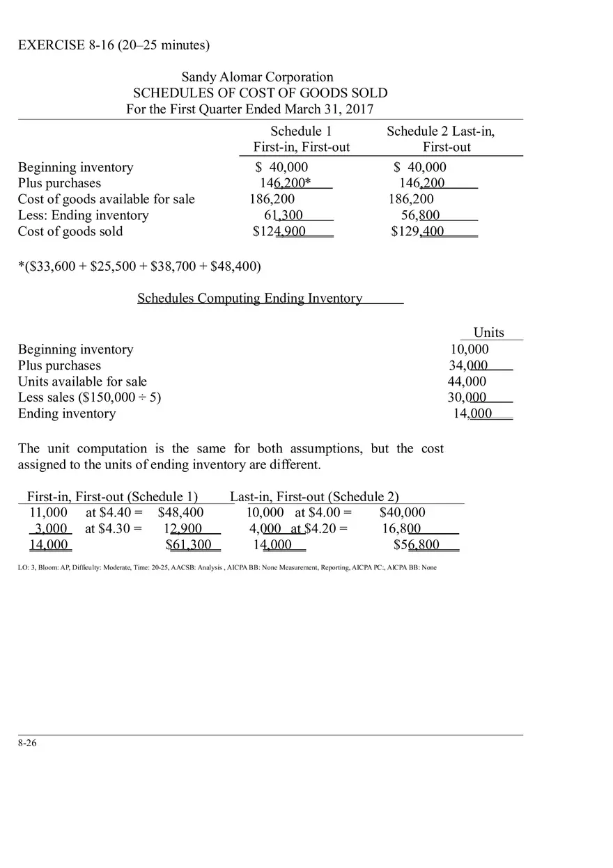 Ch. 8 Valuation of Inventories  A Cost - Basis Approach Solutions to Exercises - Page 5