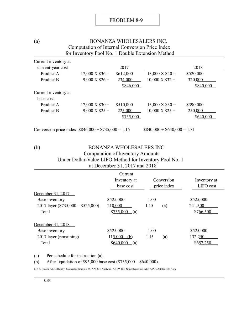 Ch. 8 Valuation of Inventories  A Cost - Basis Approach Solutions Problem 8-9 - Page 1