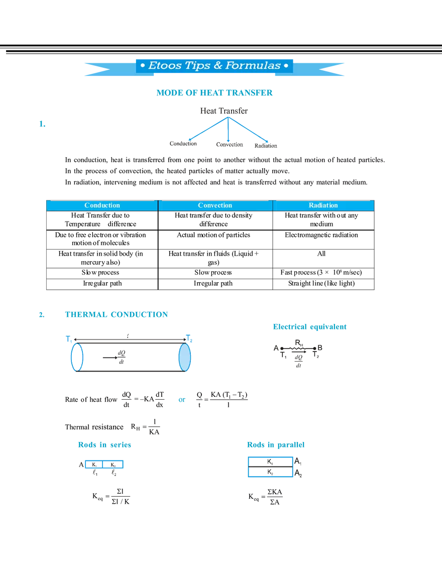 Etoos Tips and Formulas Mode of Heat Transfer - Page 1
