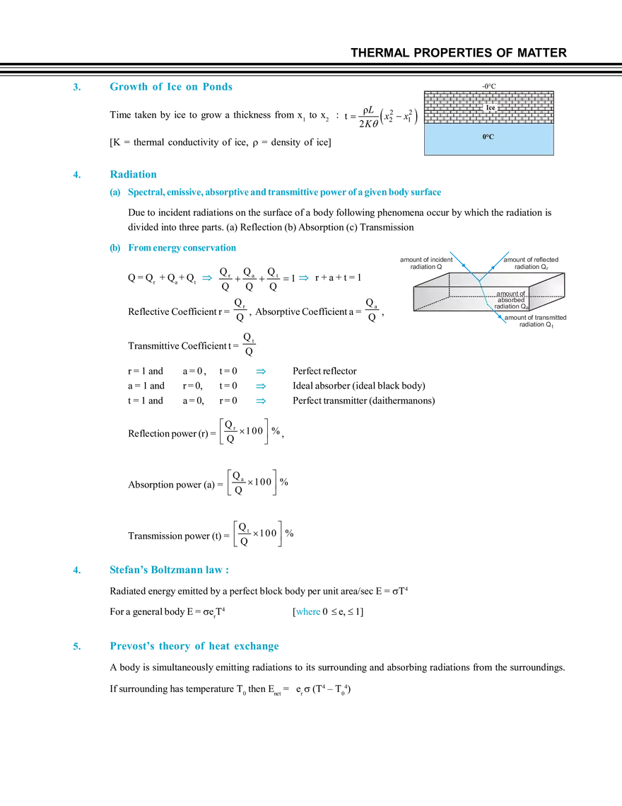 Etoos Tips and Formulas Mode of Heat Transfer - Page 2