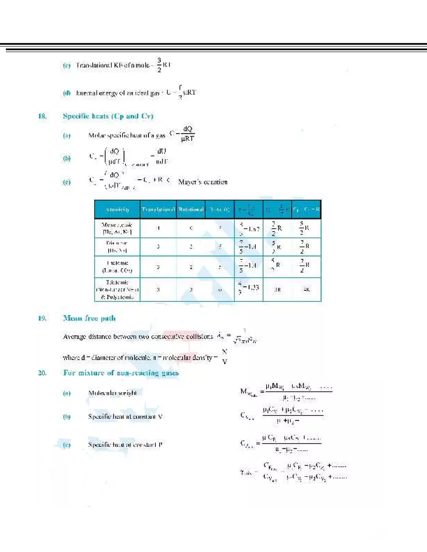 Etoos Tips and Formulas Kinetic Theory of Gases - Page 3