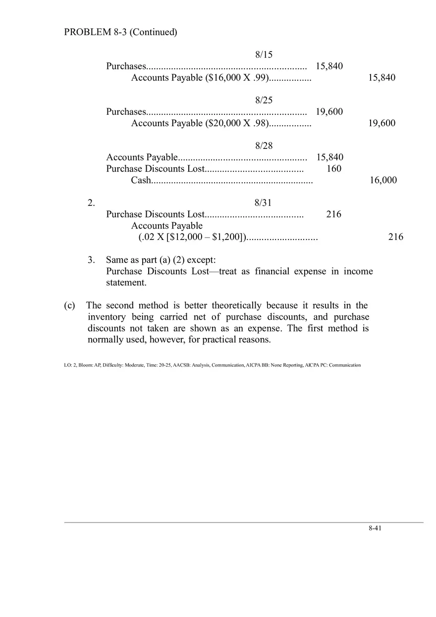 Ch. 8 Valuation of Inventories  A Cost - Basis Approach Solutions Problem 8-3 - Page 2