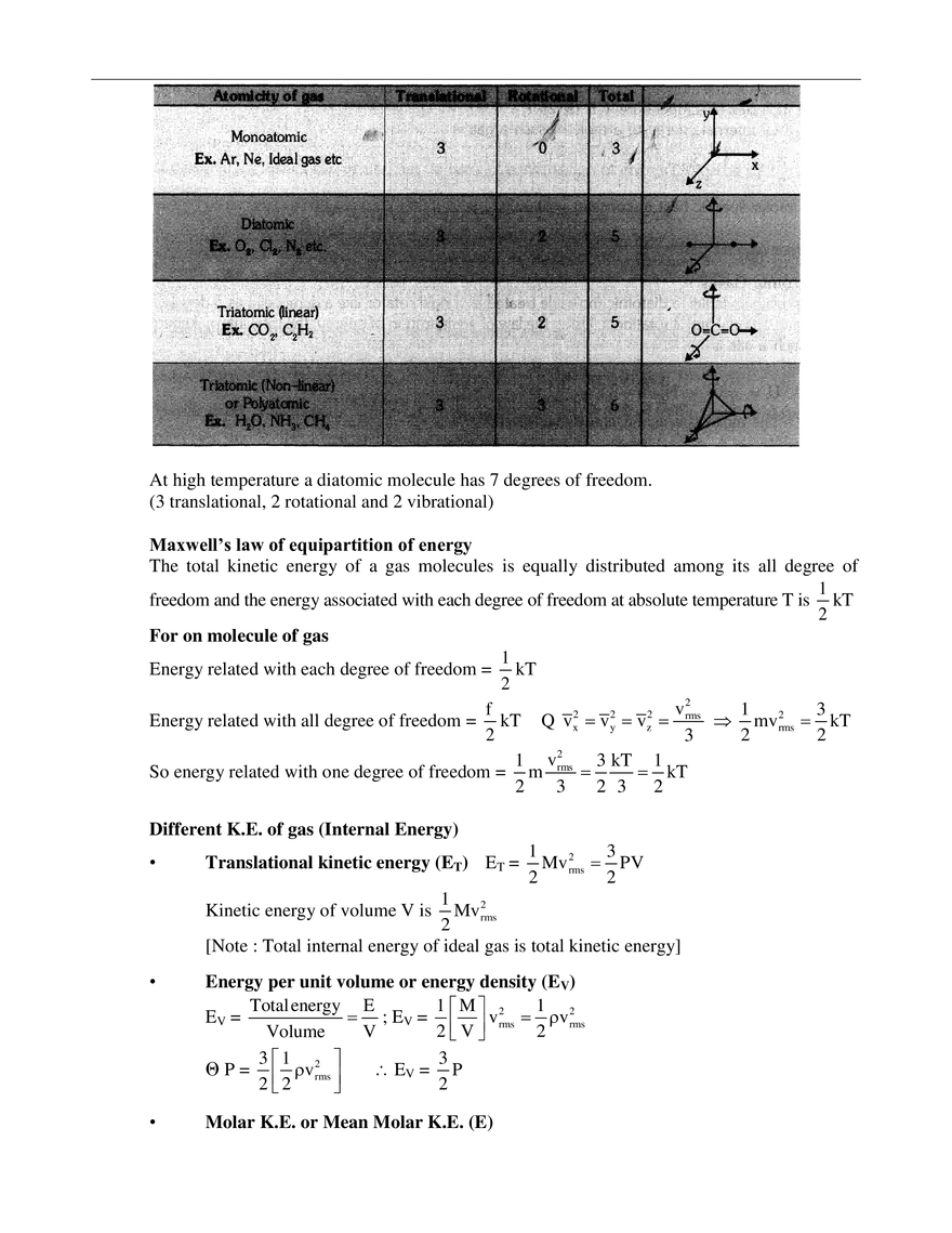 Kinetic Theory of Gases - Page 14
