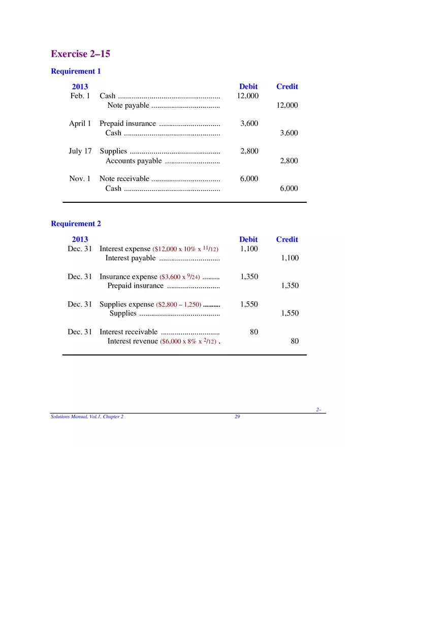 Chapter 2 Review of the Accounting Process Exercises 2–15 - Page 1