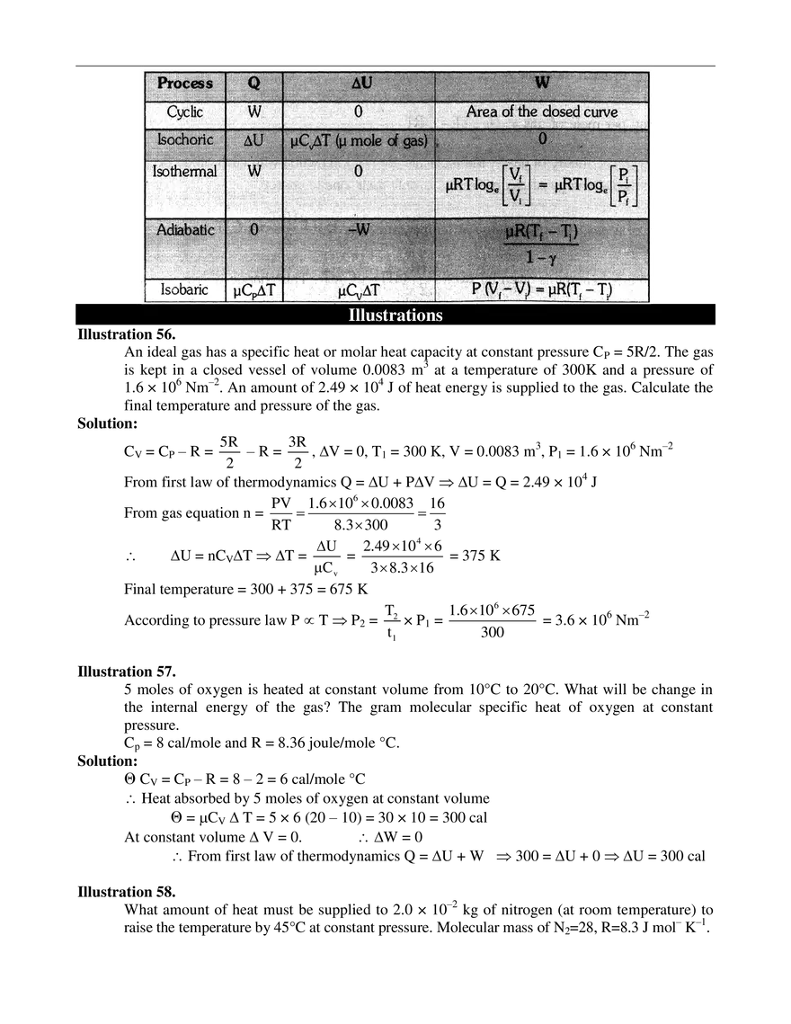 Thermodynamics - Page 8