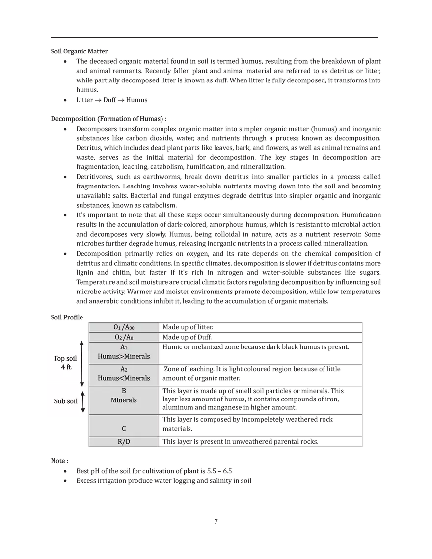 Organism and Its Environment - Page 6