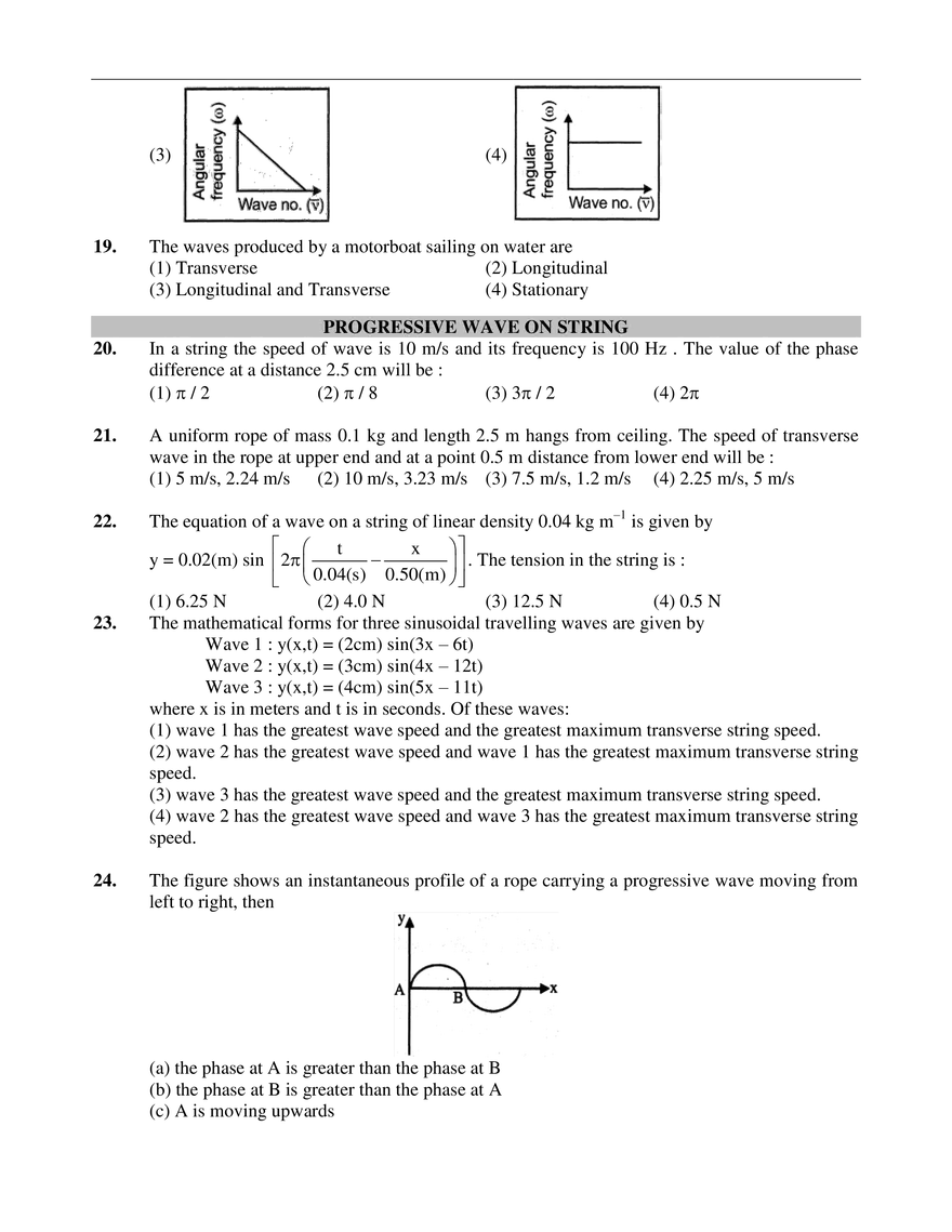 Wave and Its Characteristics - Page 8