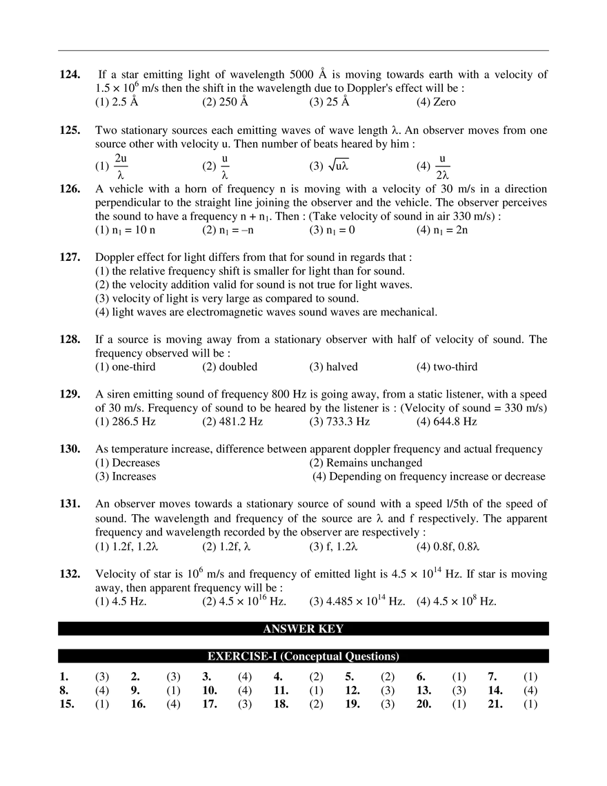 Wave and Its Characteristics - Page 6