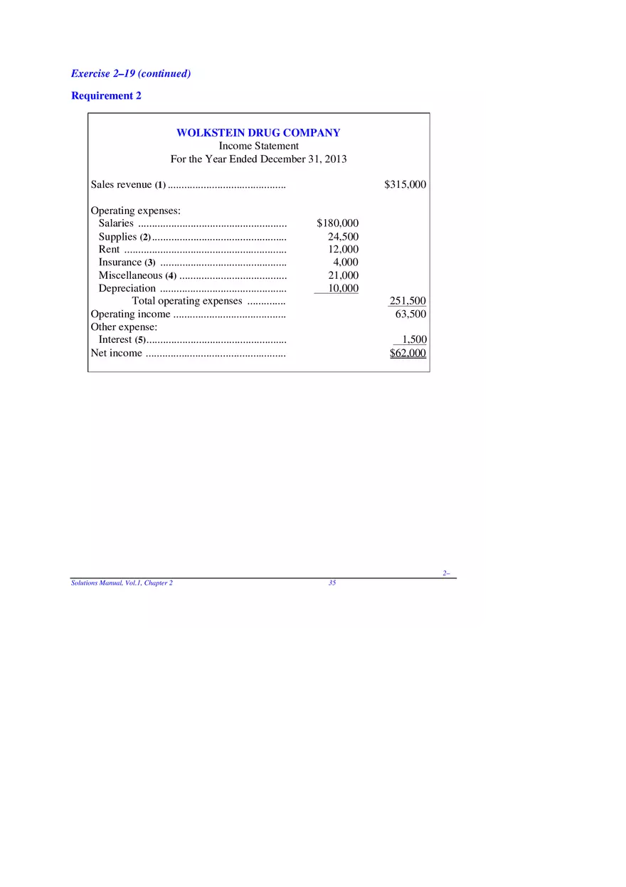 Chapter 2 Review of the Accounting Process Exercises 2–19 - Page 2