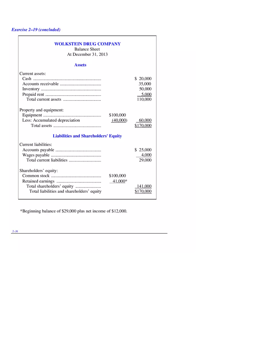 Chapter 2 Review of the Accounting Process Exercises 2–19 - Page 3