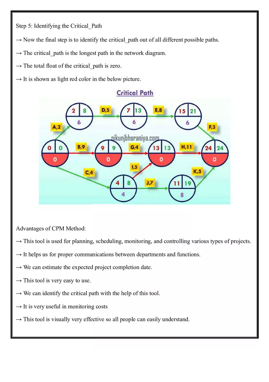 Critical Path Method with Example - Page 6
